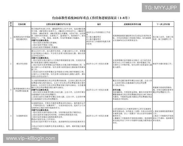 K8登录页面常见安全漏洞及其防护策略全面解析