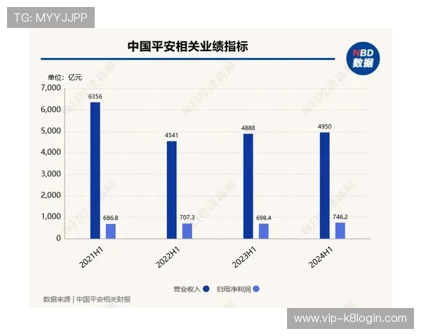 凯发FP电子游艺安全可靠性分析，保障玩家资金与个人信息安全