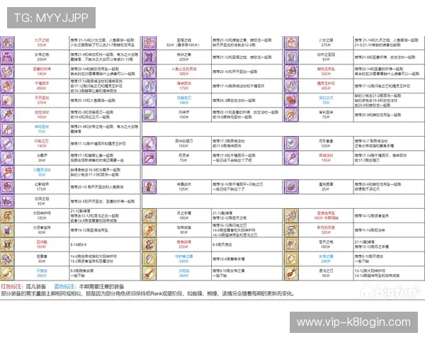 血战骰宝投注策略分析科学规划投注方案提升获胜几率 血战骰宝投注策略分析科学规划投注方案提升获胜几率